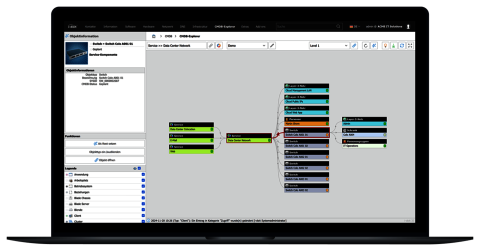 Configuration Management Database