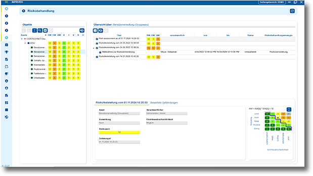 INPRIVE Screenshot Risikobehandlung