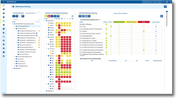 INDITOR Screenshot Risikobeurteilung